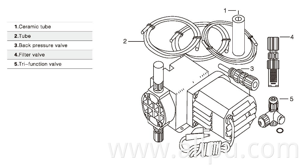 Mechanical diaphragm dosing pump